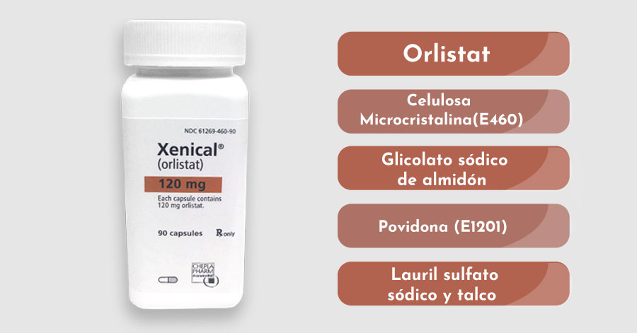 beneficios XLS Medical Forte 5