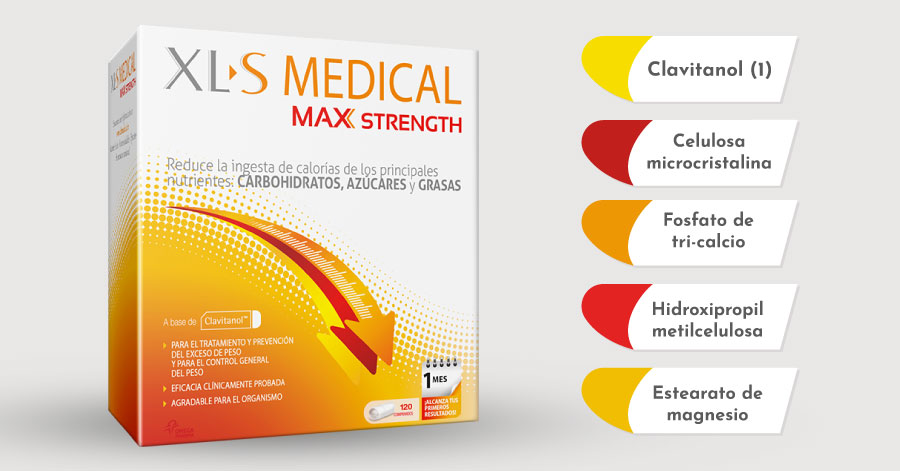 ingredientes-y-composición-tiene-XLS-Medical-Max-Strength.jpg