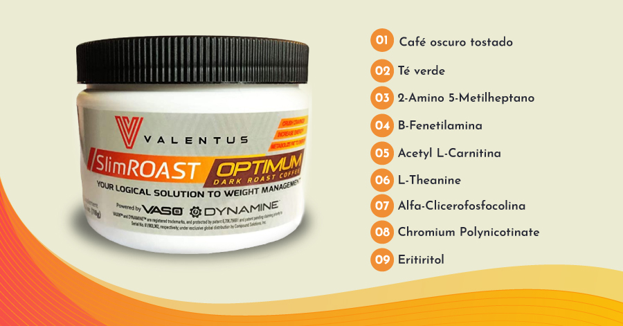 composición de Slimroast Optimum