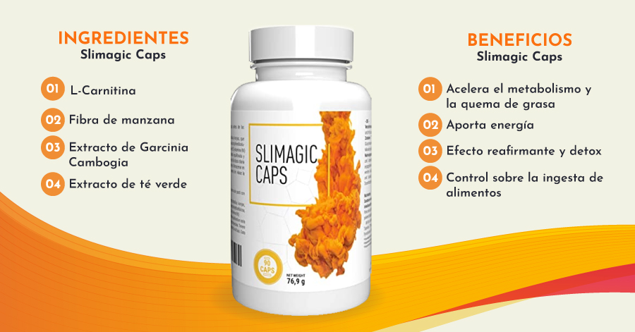 ingredientes y composición Slimagic Caps